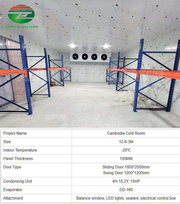 portable cold storage room