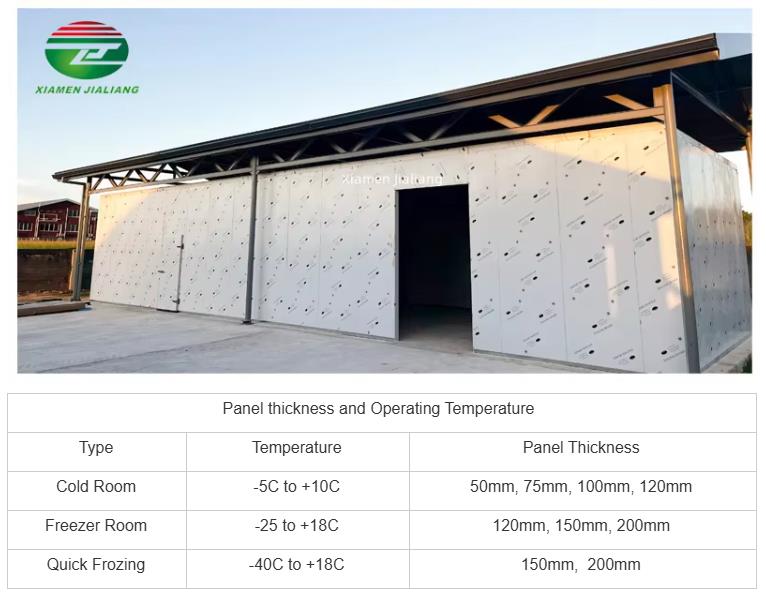 food cold storage room