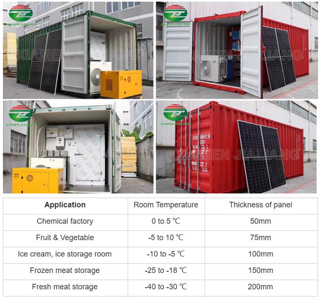 Outdoor Solar Powered Cold Rooms