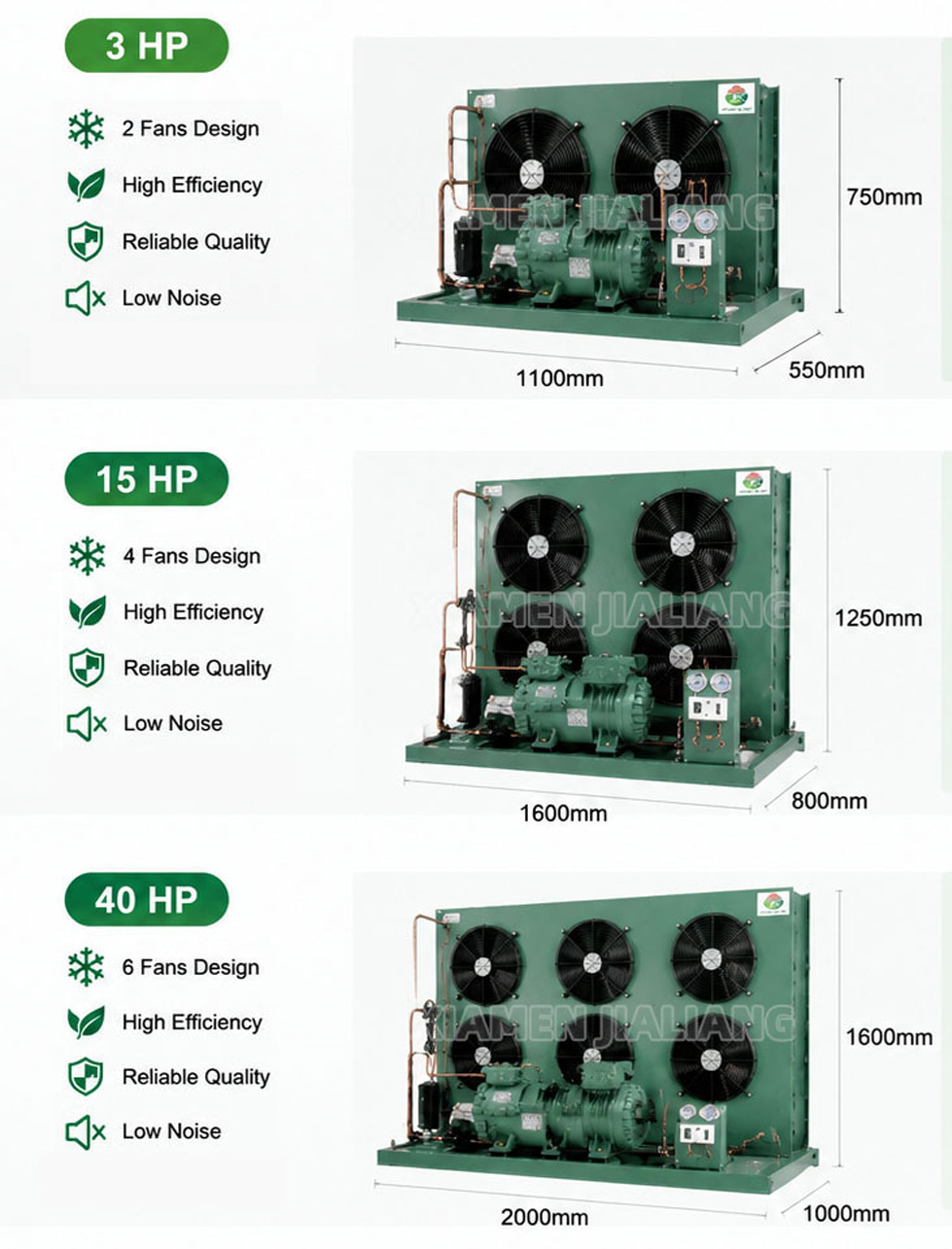 Condensing Unit Solution