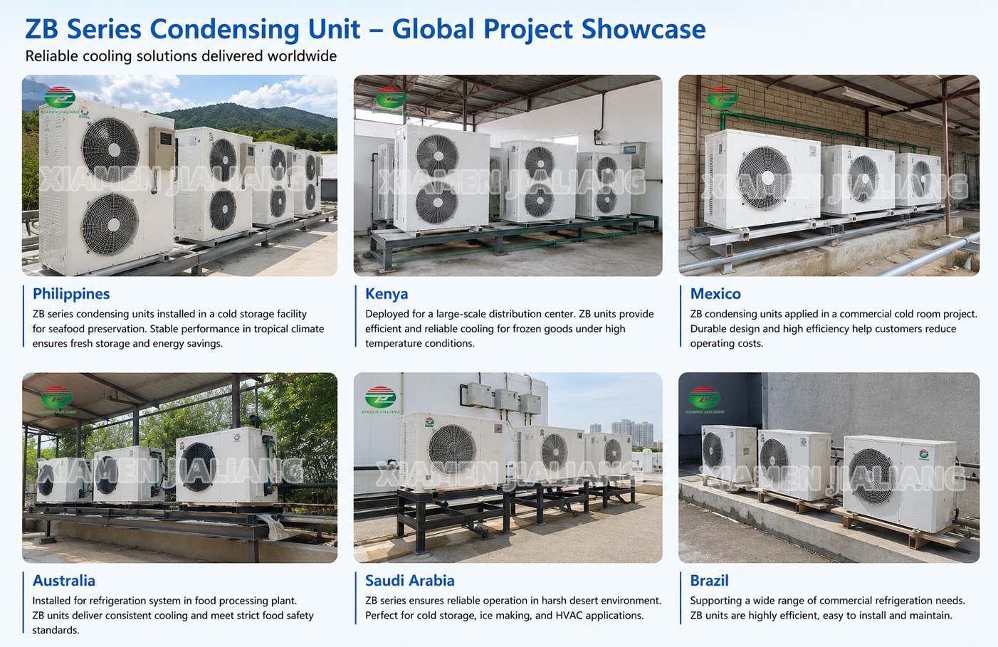 ZB Condensing Unit